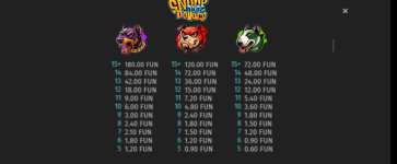 Snoop Dogg Dollars.PNG